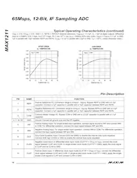 MAX1211ETL+T 데이터 시트 페이지 16