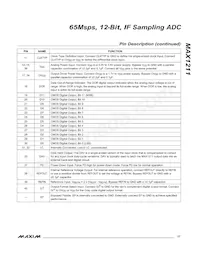 MAX1211ETL+T 데이터 시트 페이지 17