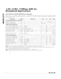 MAX1213EGK+D Datasheet Page 4