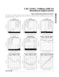 MAX1213EGK+D Datasheet Page 5