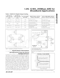 MAX1215EGK+TD Datasheet Page 13