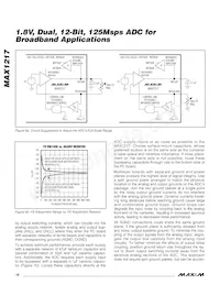 MAX1217ECQ+TD Datasheet Pagina 16