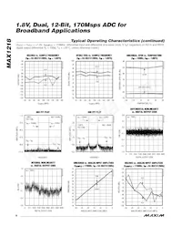 MAX1218ECQ+TD Datasheet Page 6