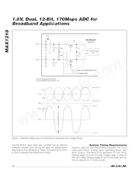 MAX1218ECQ+TD Datasheet Page 12