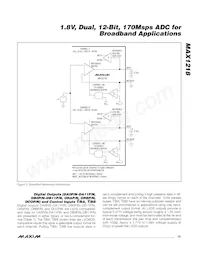 MAX1218ECQ+TD Datasheet Page 13