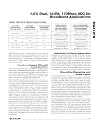 MAX1218ECQ+TD Datasheet Page 15