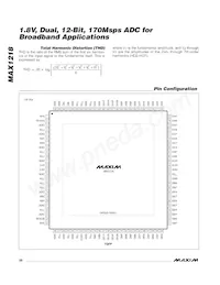 MAX1218ECQ+TD Datasheet Page 20