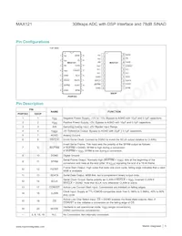 MAX121CWE Datasheet Page 5