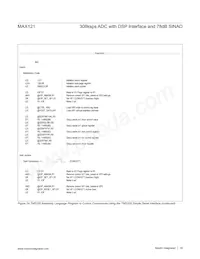 MAX121CWE Datasheet Page 19