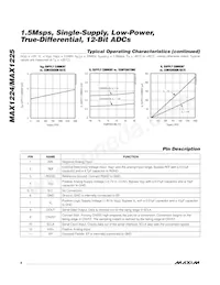 MAX1224CTC+T Datasheet Page 8