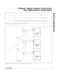 MAX1224CTC+T Datasheet Page 13