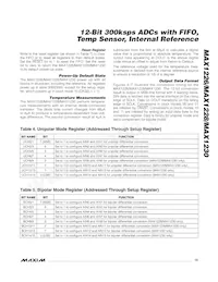 MAX1228BEEP+TG002 Datasheet Pagina 15