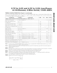 MAX1236EUA+CHV Datasheet Page 5