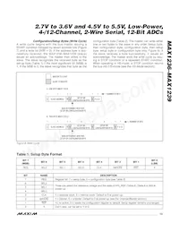 MAX1236EUA+CHV Datenblatt Seite 13