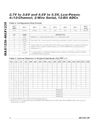 MAX1236EUA+CHV Datasheet Pagina 14