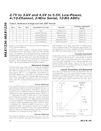 MAX1236EUA+CHV Datasheet Page 18