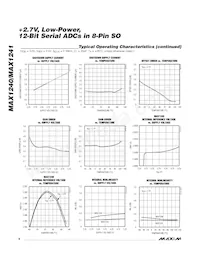 MAX1240ACSA+TG069 Datasheet Page 6