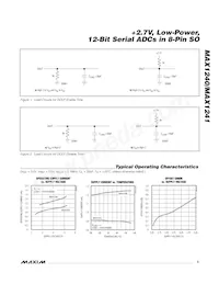 MAX1240AESA/V+T Datasheet Page 5