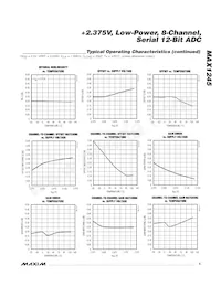 MAX1245BCAP+T數據表 頁面 5