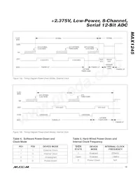 MAX1245BCAP+T數據表 頁面 15
