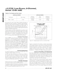 MAX1245BCAP+T數據表 頁面 16