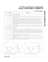MAX1246BEEE-T Datasheet Page 9