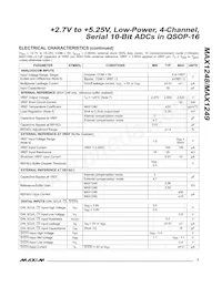 MAX1248ACEE+T Datasheet Pagina 3