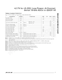 MAX1248ACEE+T Datasheet Page 5