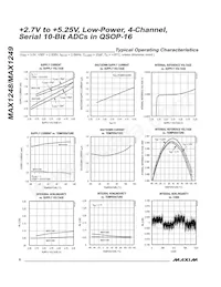 MAX1248ACEE+T Datasheet Page 6
