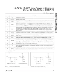 MAX1248ACEE+T Datasheet Page 7