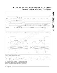 MAX1248ACEE+T Datasheet Page 11