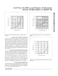 MAX1248ACEE+T Datasheet Page 17