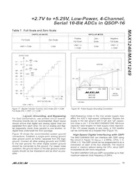 MAX1248ACEE+T Datasheet Page 19