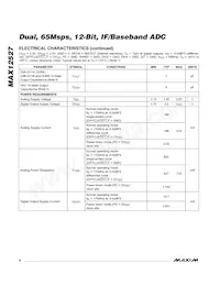 MAX12527ETK+TD Datasheet Pagina 6