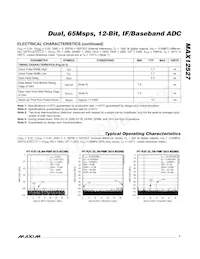 MAX12527ETK+TD Datasheet Page 7