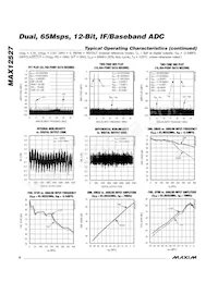 MAX12527ETK+TD Datenblatt Seite 8