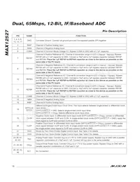 MAX12527ETK+TD 데이터 시트 페이지 12