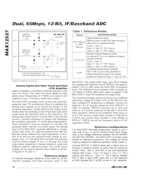 MAX12527ETK+TD Datenblatt Seite 16