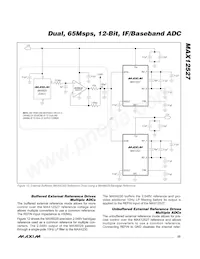 MAX12527ETK+TD 데이터 시트 페이지 23