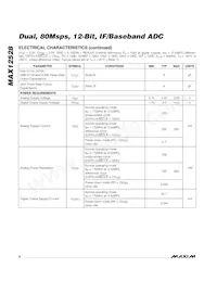 MAX12528ETK+TD Datenblatt Seite 6