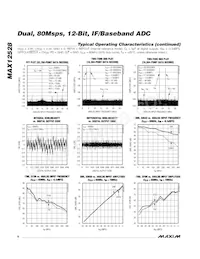 MAX12528ETK+TD Datasheet Page 8