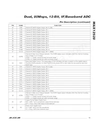 MAX12528ETK+TD數據表 頁面 13