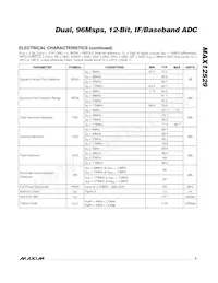 MAX12529ETK+ Datasheet Pagina 3