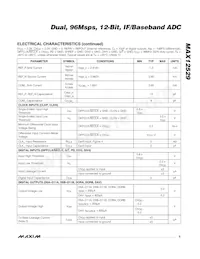MAX12529ETK+ Datasheet Pagina 5