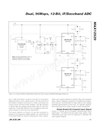 MAX12529ETK+ Datasheet Pagina 23