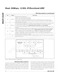 MAX12529ETK+TD Datasheet Page 14