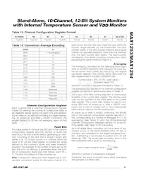 MAX1253BEUE+T Datasheet Page 21