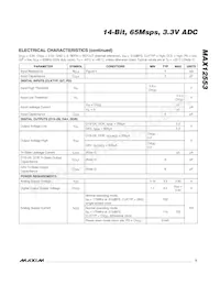 MAX12553ETL+G3U Datasheet Page 5