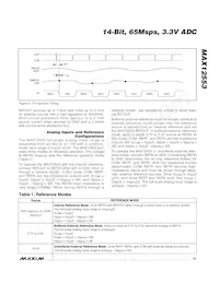 MAX12553ETL+G3U Datasheet Pagina 15