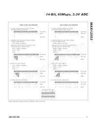 MAX12553ETL+G3U Datasheet Page 21